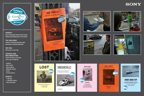 Реклама батареек Sony Cicle Energy