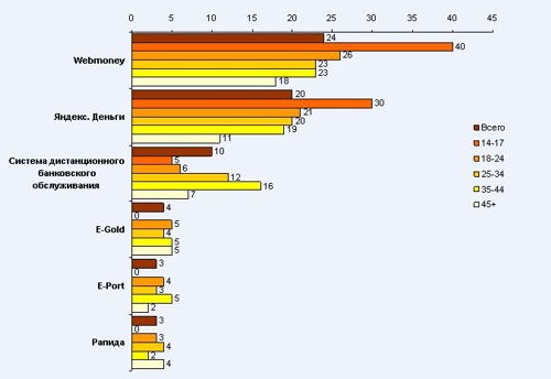 подпись к рисунку