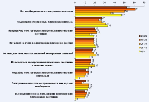 подпись к рисунку