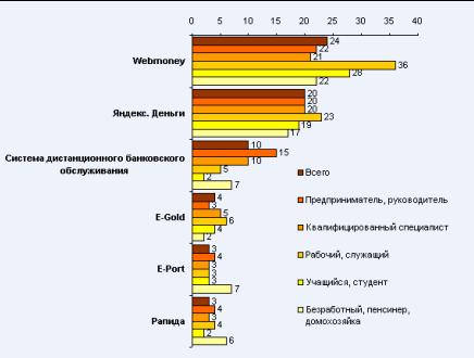 подпись к рисунку