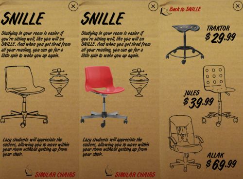 ���� IKEA ��� ��������� - ������������ �� ��������� ��������