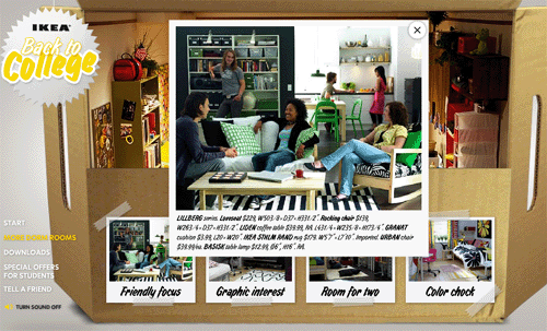 ���� IKEA ��� ��������� - ������ �������