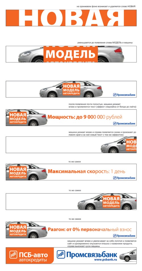 Реклама ПСБ-Карты Промсвязьбанка