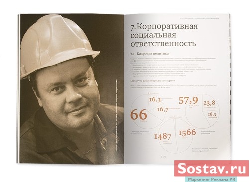 Годовой отчет для ОАО "Кузбассэнерго" от Imadesign