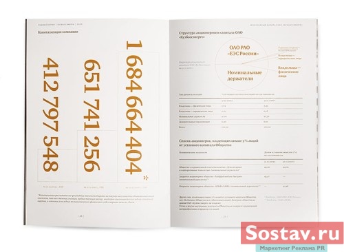 Годовой отчет для ОАО "Кузбассэнерго" от Imadesign