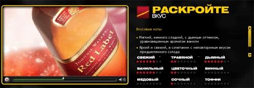Сайт бренда Johnnie Walker - информация о вкусе каждого купажа