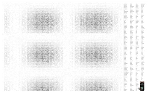 Двойной эспрессо Starbucks Double Shot подарит двойной заряд энергии