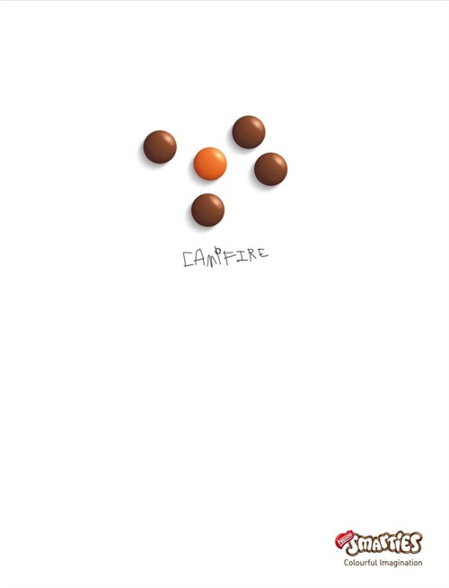   JWT  Nestle Smarties