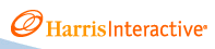  Harris Interactive 