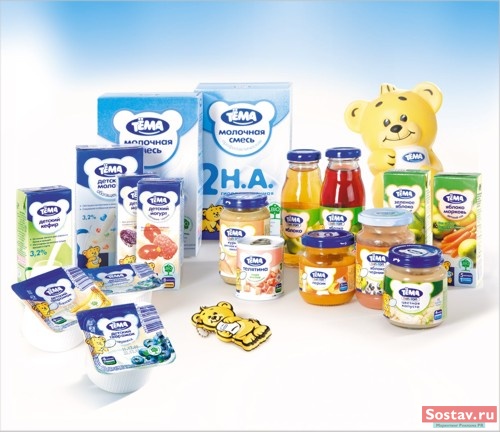 Рестайлиг упаковки Тема от Юнимилк и Depot WPF Brand & Identity