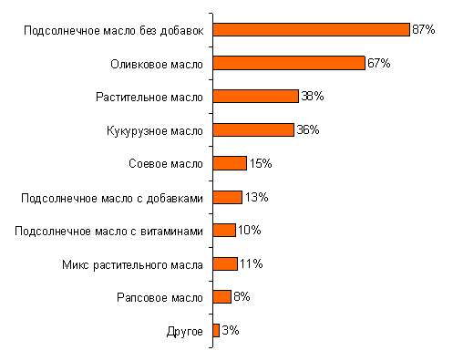 подпись к рисунку