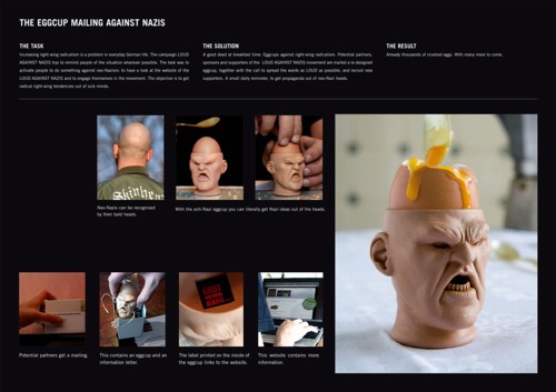 "  " (Loud Against Nazis)