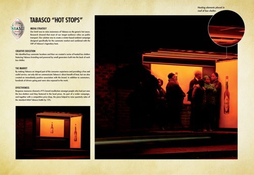 Рекламная кампания Tabasco