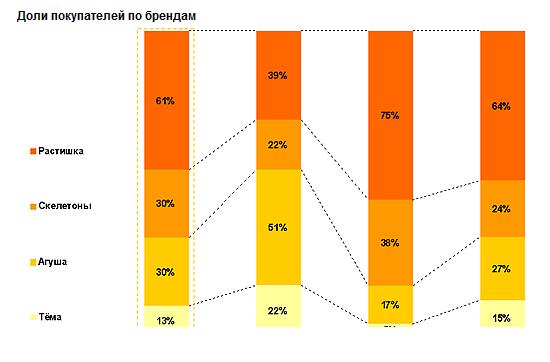 подпись к рисунку