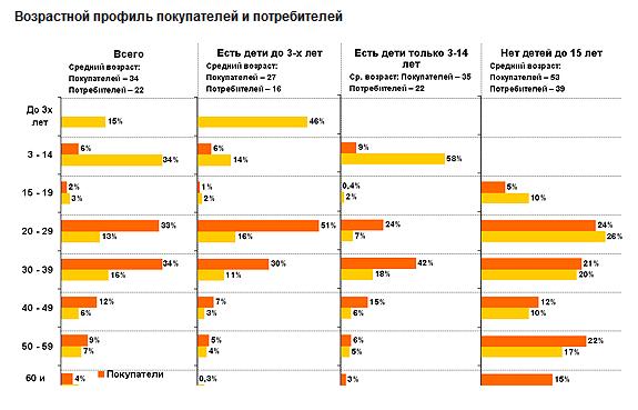подпись к рисунку