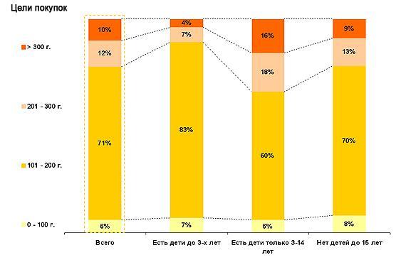 подпись к рисунку