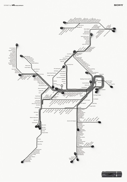 Реклама Sony Walkman