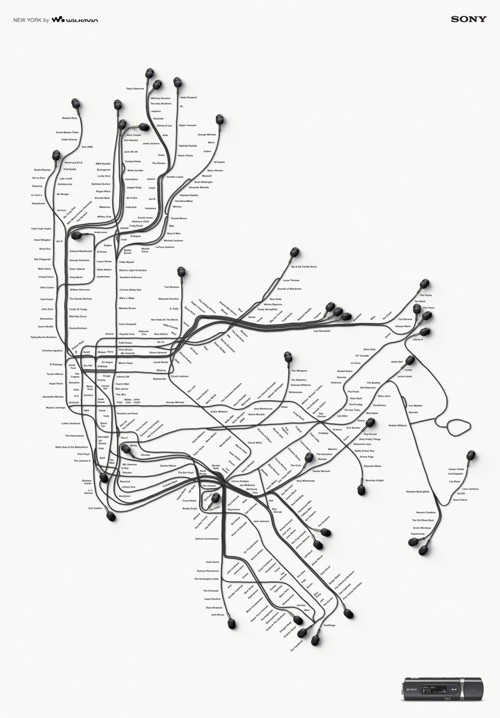 Реклама Sony Walkman