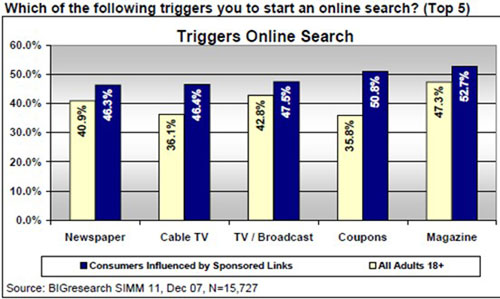  "",        -  Big Research
