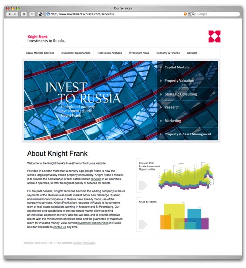Сайт компании Knight Frank от Aero