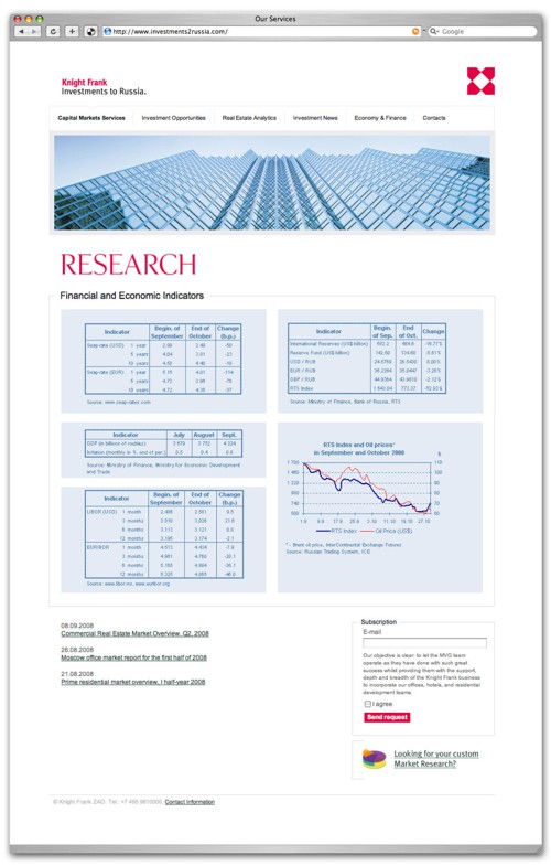 Сайт компании Knight Frank от Aero