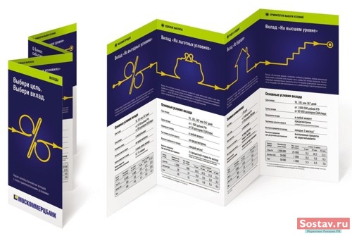 Рекламная кампания от NC Design для Москоммерцбанка