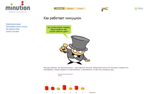 Скриншот сайта Мinution.com
