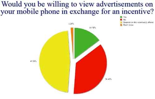 ���������� ��������� �������� ��������� ������� � ����� �� ������ - ������ iGR � Transverse