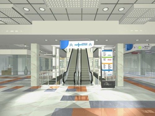 Основы бренда Торгового Центра от Adlibitum