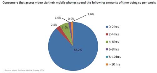 ,             -  Azuki 