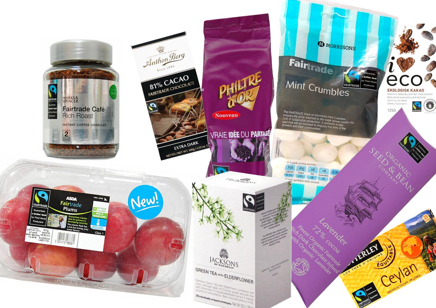 Packaging function. Упаковка товара маркетинг. Маркировка упаковки. Маркировка упаковки. Функции упаковки.