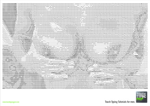 Реклама курсов печати для мужчин от RitterSlagman