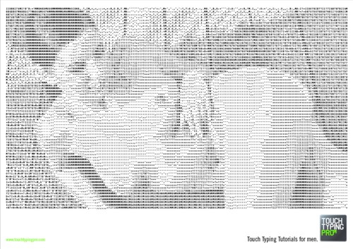 Реклама курсов печати для мужчин от RitterSlagman