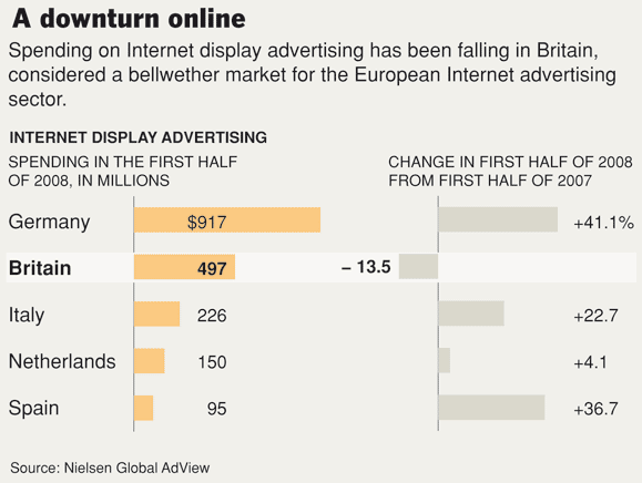  Nielsen Global AdView