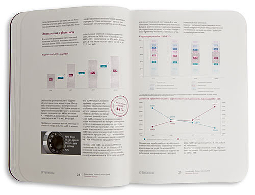 Годовой отчет, Северо-Западного Телеком