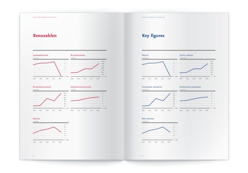 Graphic Production годовой отчет для RKB