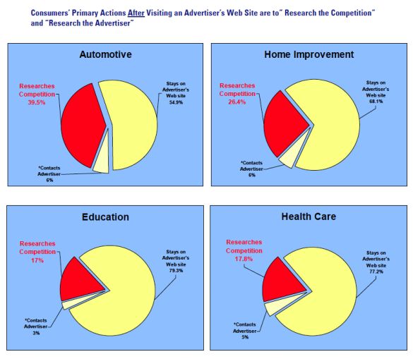    ,   ,       -  800Responce 