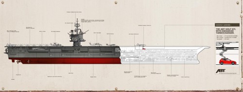 Реклама Volkswagen Golf