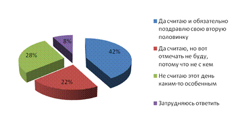  Profi Online Research