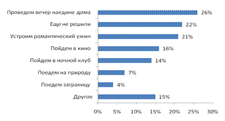  Profi Online Research
