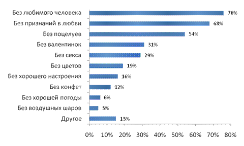  Profi Online Research