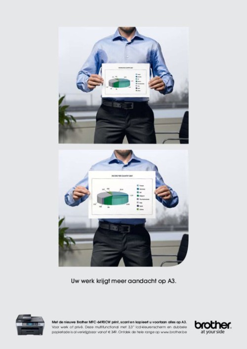 Реклама принтера MFC-6490CW от DGA для Brother