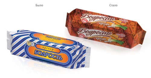 Объединенные кондитеры