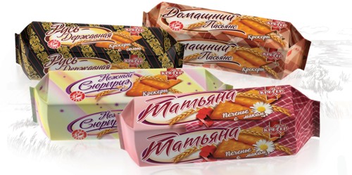 Объединенные кондитеры