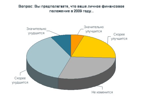  Optimum Media OMD Group