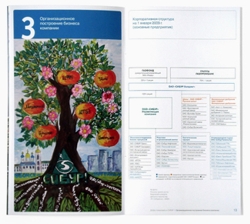 Сибура, Postgooddesign, Сибур Холдинг