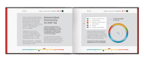 "P.O.I.", points of interest,  , GPS-. "", "", "", "", "", "", ""