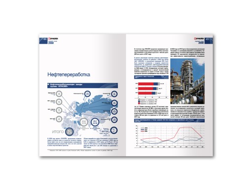 Zebra-Group, годовой отчет, ОАО "ЛУКОЙЛ", победа, тендер, конкурс "Зеброй"