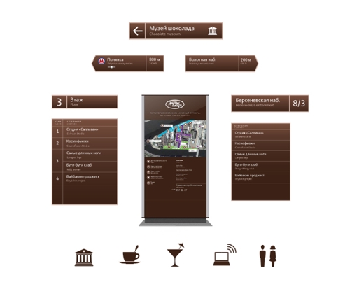 внутреннеяя и внешняя навигация для Красного Октября