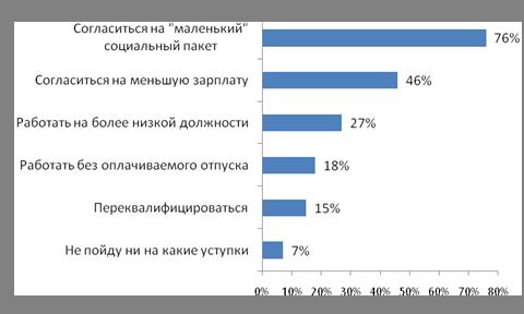  Profi Online Research